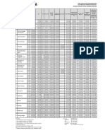 Psikologi Doktoral Tabel Biaya S1 Reguler Cycle7 2021