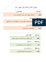 Healthy Diet Chart For Pregnant Women PDF 1
