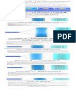 Project Verum - 5.0 FB Ads Strategy Updated Chart