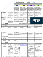 Ap1 DLL Q2 Week 3