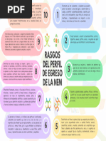10 Rasgos del Perfil de Egreso 2022 | PDF | Pensamiento | Comunidad