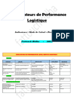 Kpis Logistics