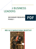Indian Business Leaders: Secondary Research Phase-1