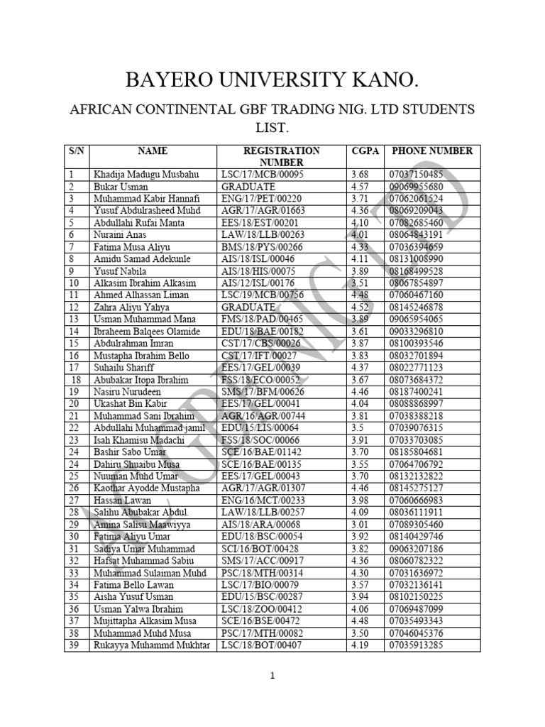 BUK Requirements | PDF