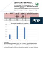 Revisi. Hasil Evaluasi Dan RTL Peresepan TW II