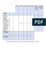 TE Actividad TiempoReacción NM2