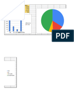 Statistics Assignment