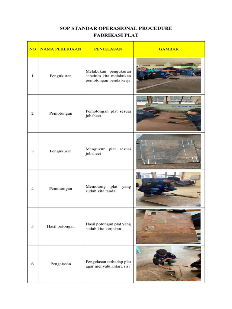 Sop Bab 4 | PDF
