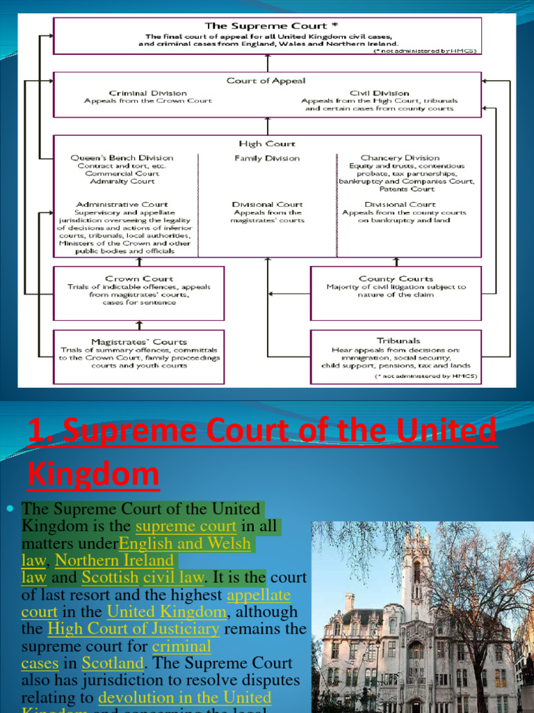Uk Legal System | PDF