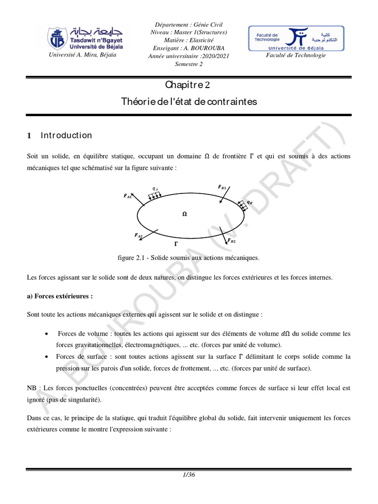 2 Tenseur des contraintes en deux dimensions. D'après [2].