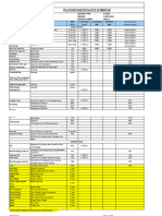 File Pms Engine Tug Boat Maju Daya 53