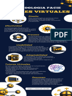 Blue Simple Effective Communication Infographic