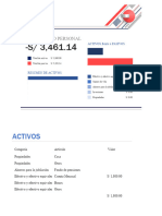 Reporte Situacion Financiera - Personal