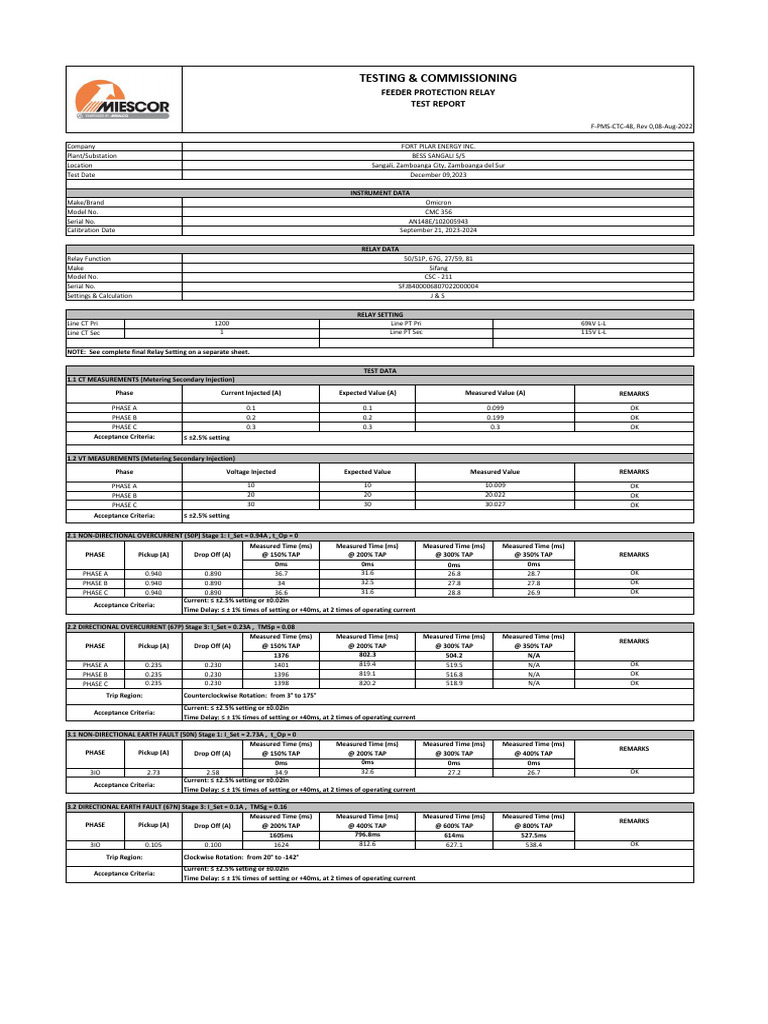 BESS Feeder Protection Relay Test Report | PDF | Power (Physics ...