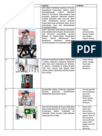 Story Board Safety Briefing Puskesmas Parigi