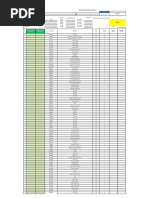 Lista de Refacciones Overhaul GENERADOR KTA 19