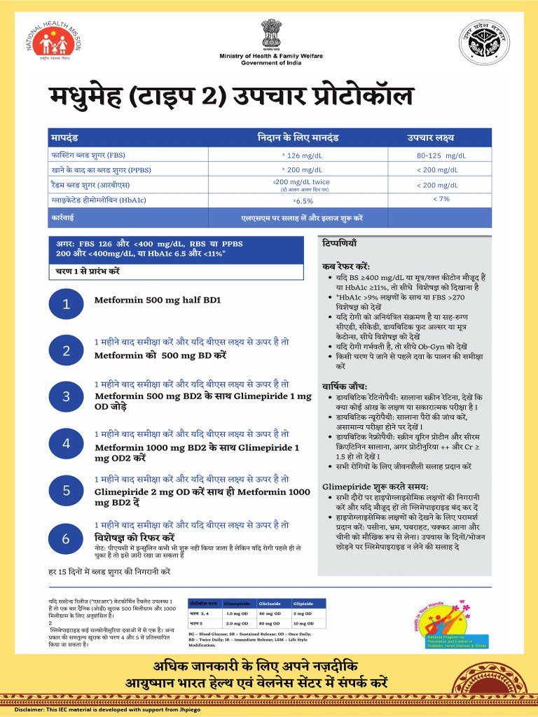 diabetes-protocol-pdf