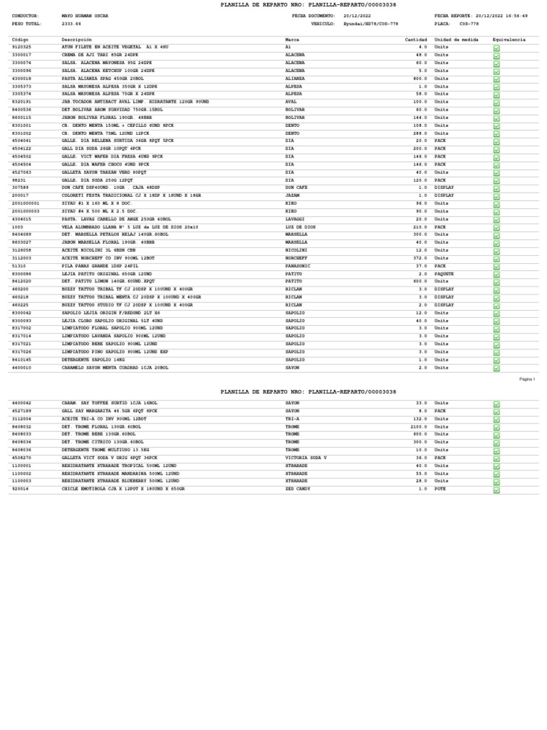Planilla Reparto PlanillaReparto00003038 PDF