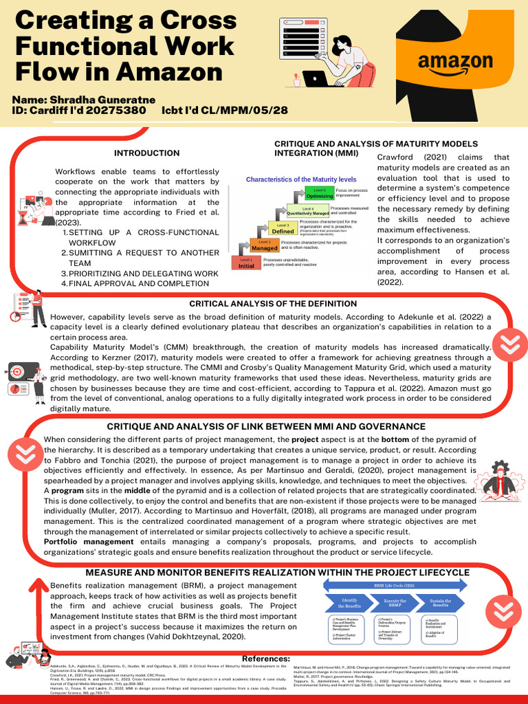 Amazon's Cross-Functional Workflow Strategy | PDF | Project Management ...