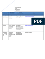 LK 2.4. Rencana Evaluasi - Yoga Prasetyo Soempeno