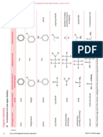 Organic Chem Syllabus