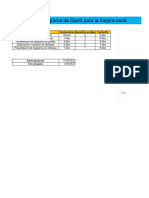 Pareto Fichas Tecnicas