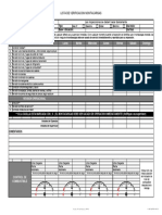 F-IPD-MTTO-002.0 Lista de Verificacion Diaria de Montacargas