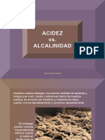 Acidez Vs Alcalinidad