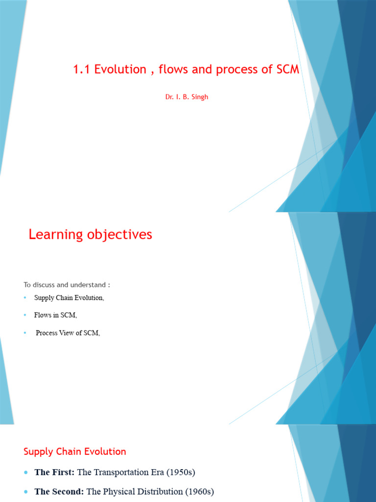 Supply Chain Management Evolution & Flows | PDF | Supply Chain | Supply ...