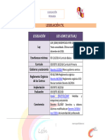 Legislación Actual