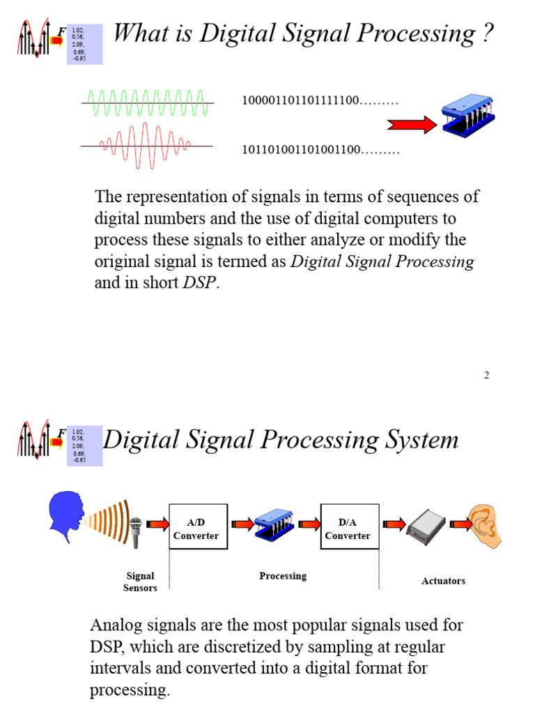 Digital Signal Processing and A To D Conversion PDF