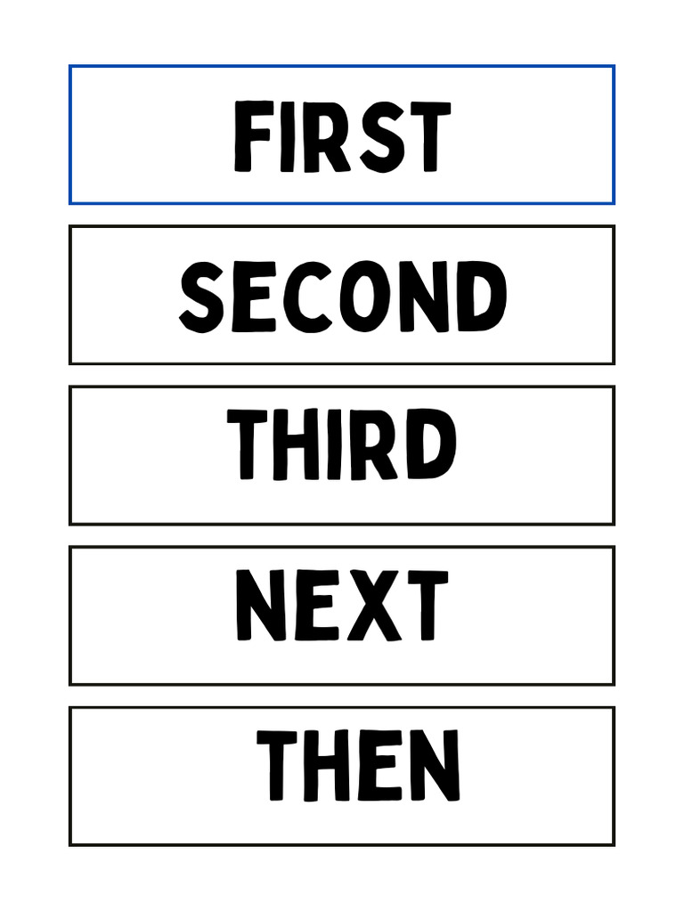 Transition Words and Phrases List | PDF