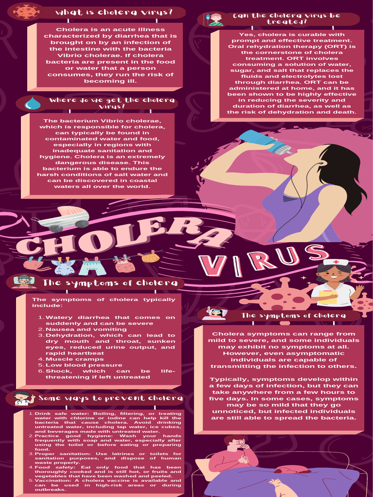 Jamaica Codeias Final Act PDF Cholera Diarrhea