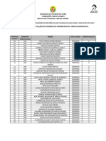 Resultado Da Solicitação de Isenção Da Taxa de Rematricula Edital 12 - 2023