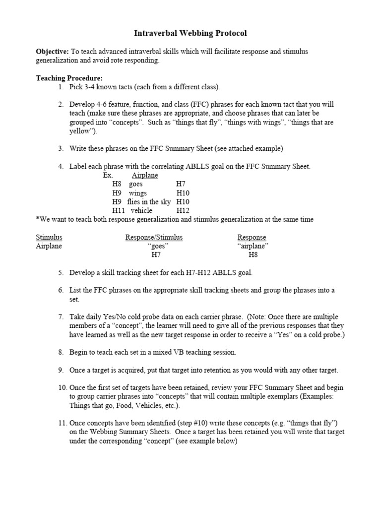 Advanced Intraverbal Webbing Protocol | PDF