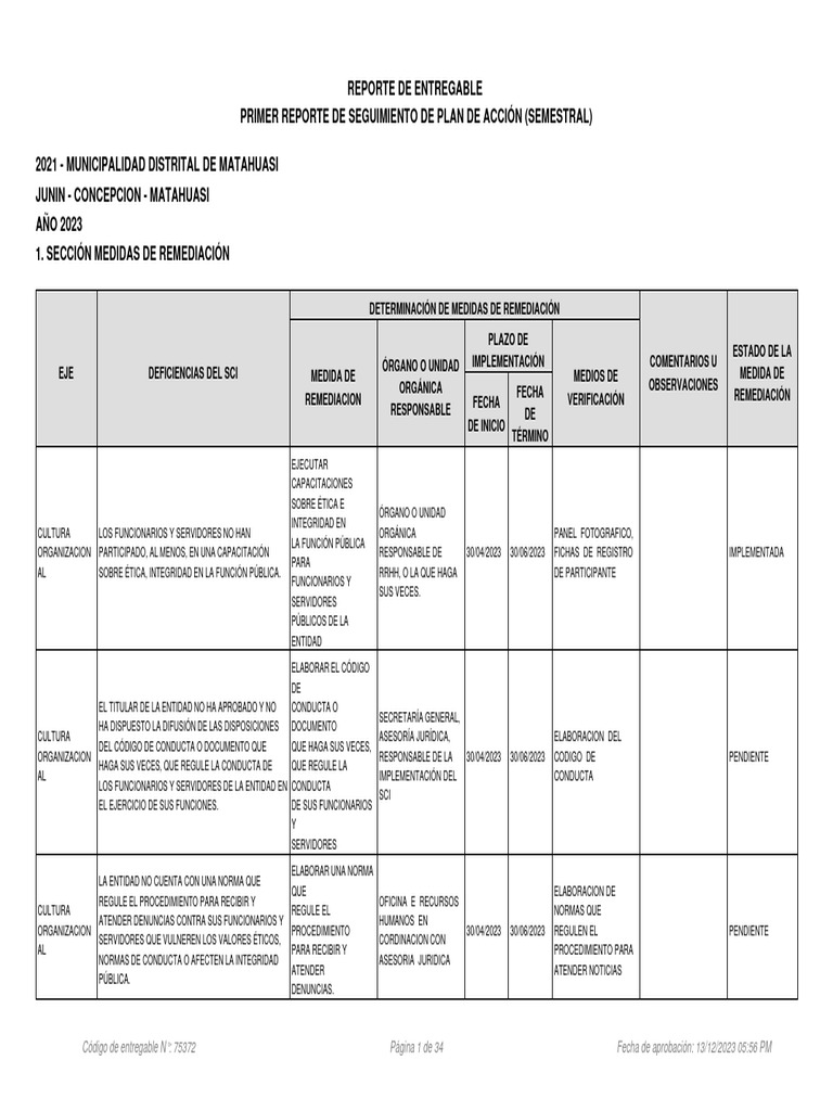 Informe Semestral de Seguimiento 2023 | PDF | Planificación