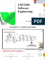 Lecture-2 - Software Development Life Cycle