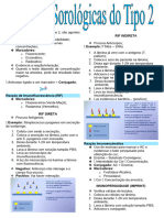 Reações Sorológicas Do Tipo 2