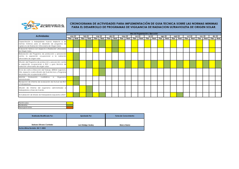 Plan de Capacitación RUV 2023 | PDF