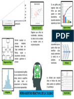 Infografia de Herraientas de Calidad