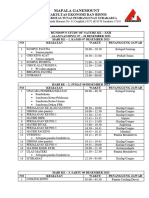 RUNDOWN STUDY OF NATURE XXIi FIKS ALAM SANJOYO