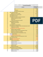 Caso Práctico El Tactil-2019-2020