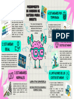 Costo Estandar: Presupuesto de Consumo de Materia Prima Directa