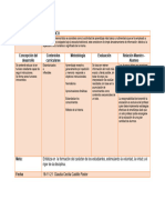 FORMATO Modelo Pedagógico Memorístico