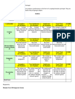 Cosplay Rubrics