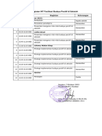 Jadwal Iht Budaya Positif