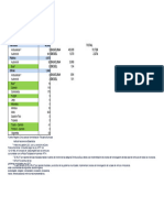 2.9 Pando Parque Automotor, Según Tipo de Servicio y Clase de Vehículo, 2003 - 2022