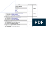 Tugas Kelompok Kelas TI20A