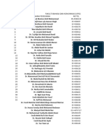 Database Pensyarah UPSI