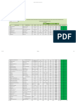 Empresas Inscritas Plaguicidas 2019 Junio